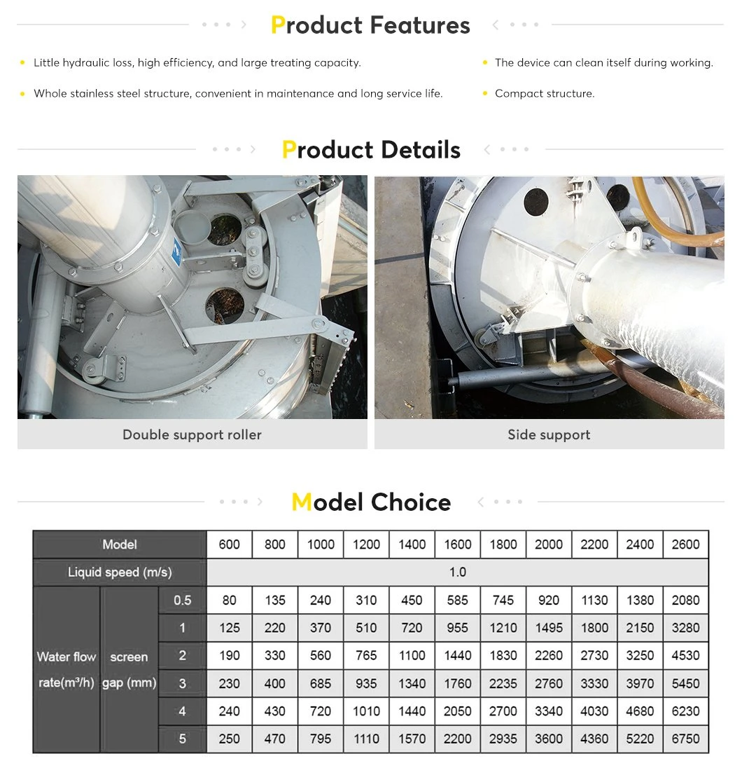 Trommel Filter Rotary Drum Filter Rotary Filter Rotating Sewage Screen