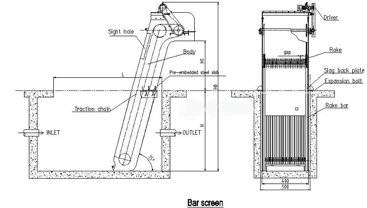 Filter Mechanical Bar Screen Back River Manual Fine Screen