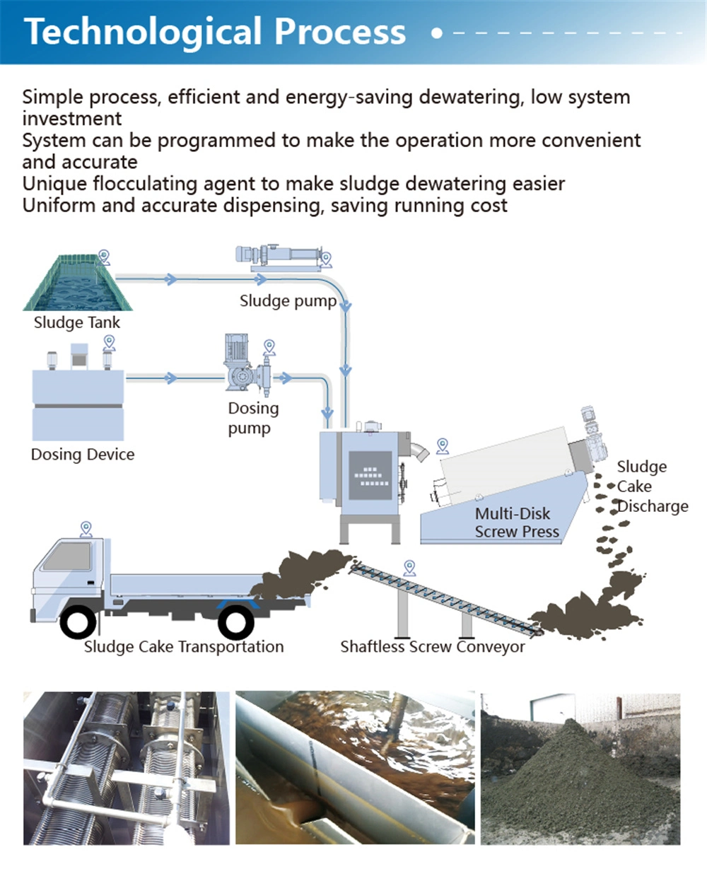 Automatic Spiral Screw Press Sludge Dewatering Machine for Daf Sludge Oil Waster