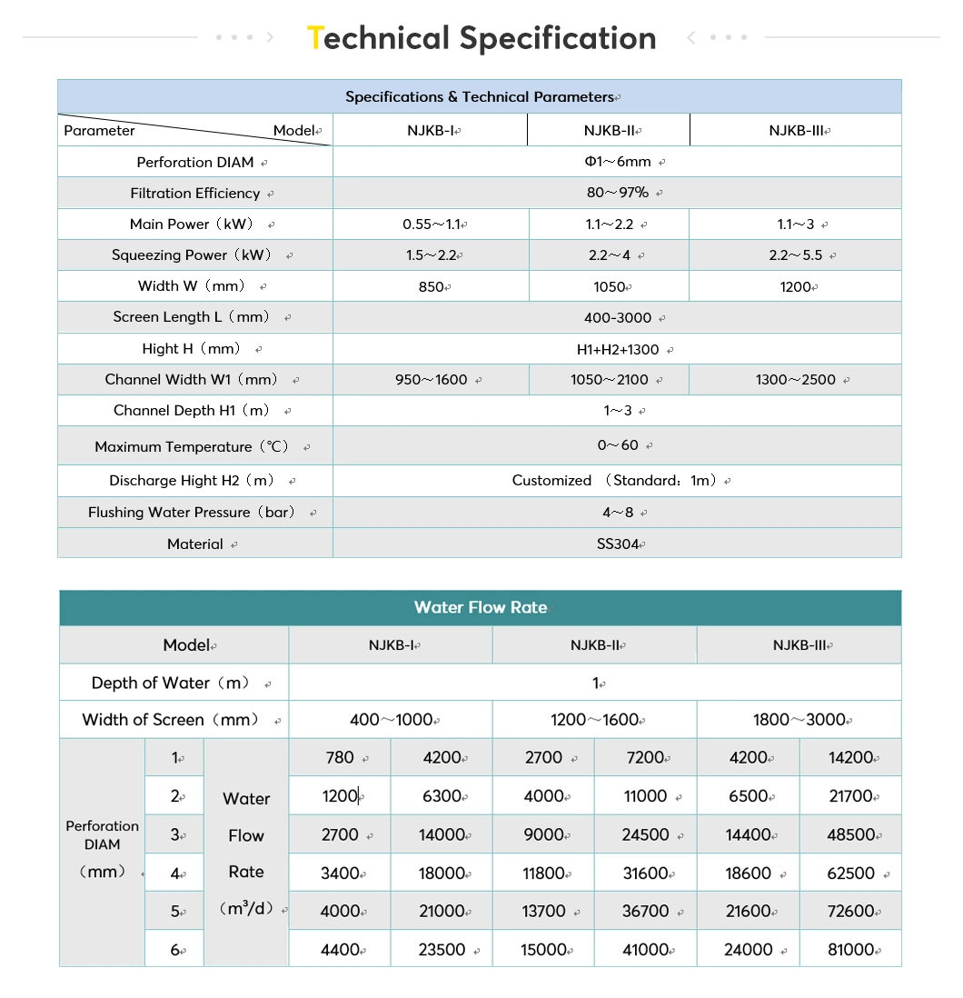 Travellin Band Automatic Screen Clarifier in Wastewater Treatment